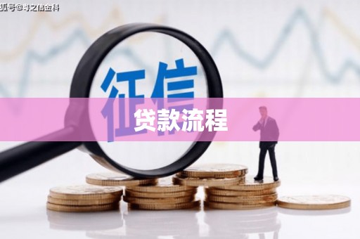 福安贷款流程